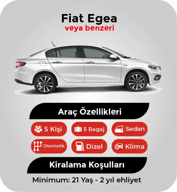 Fiat Egea