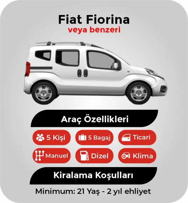 Fiat Fiorina